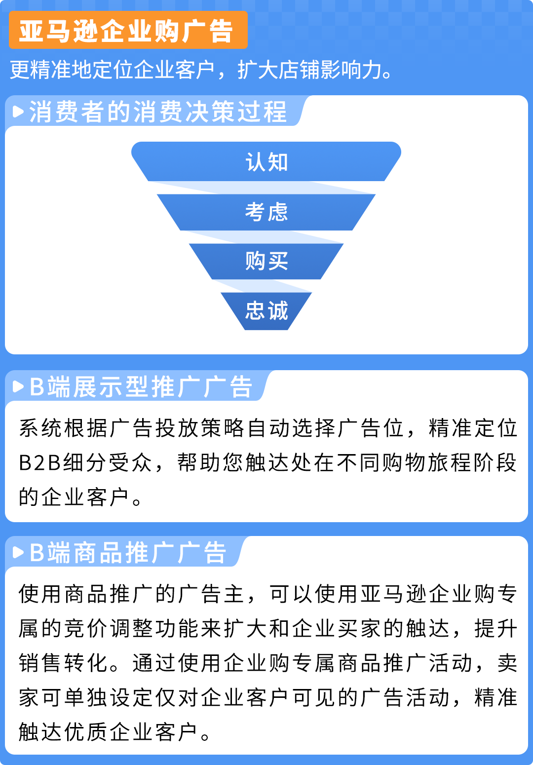 把“一张纸”的生意做宽:从清仓试水到在亚马逊年销2500万美金