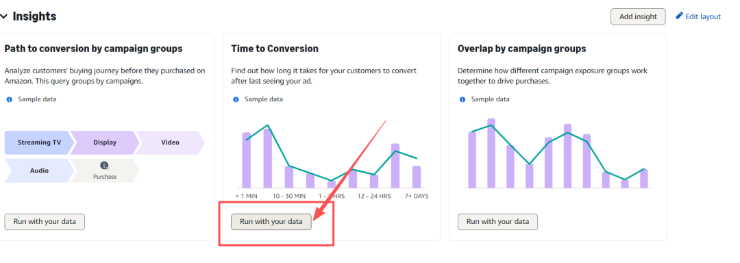 亚马逊AMC数据与人群创建指南(上)