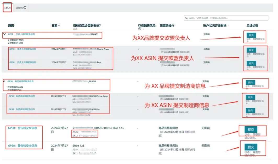 商品因GPSR下架，如何快速恢复亚马逊销售？