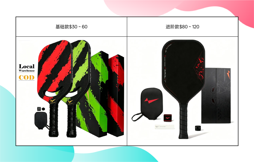 暴涨四倍！匹克球成TikTok Shop东南亚跨境新晋热门类目！