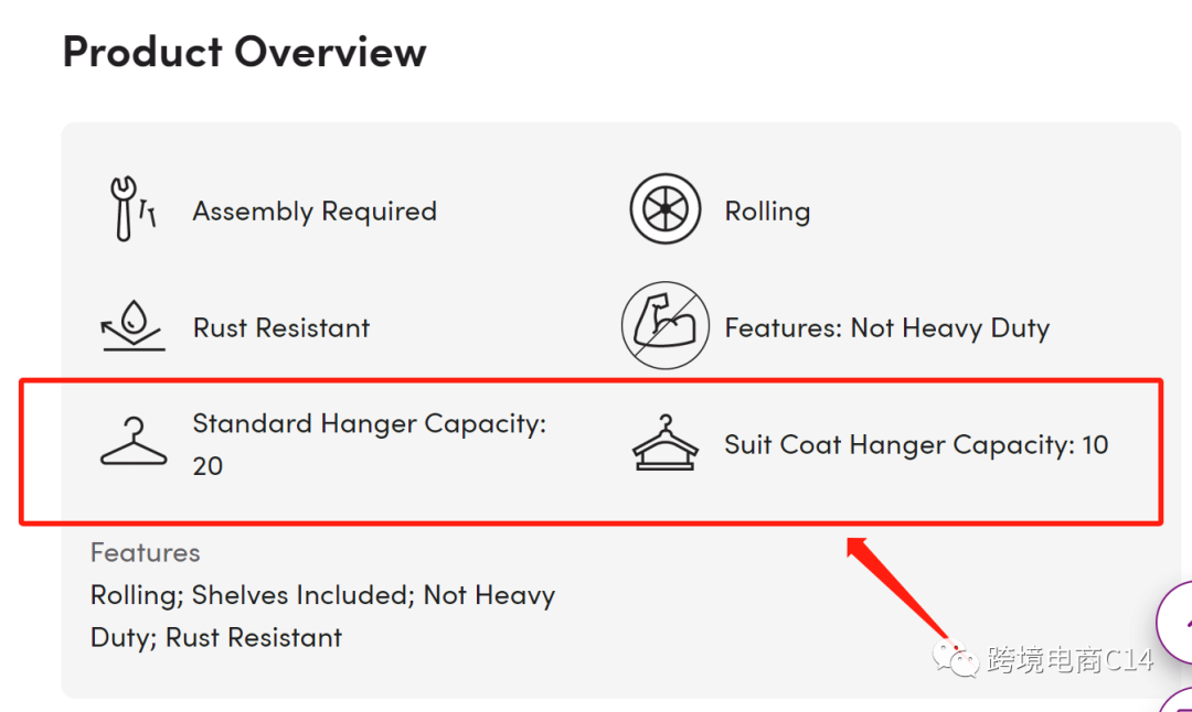 我可以自己控制合并拆分变体吗(wayfair运营难题QA连载106)