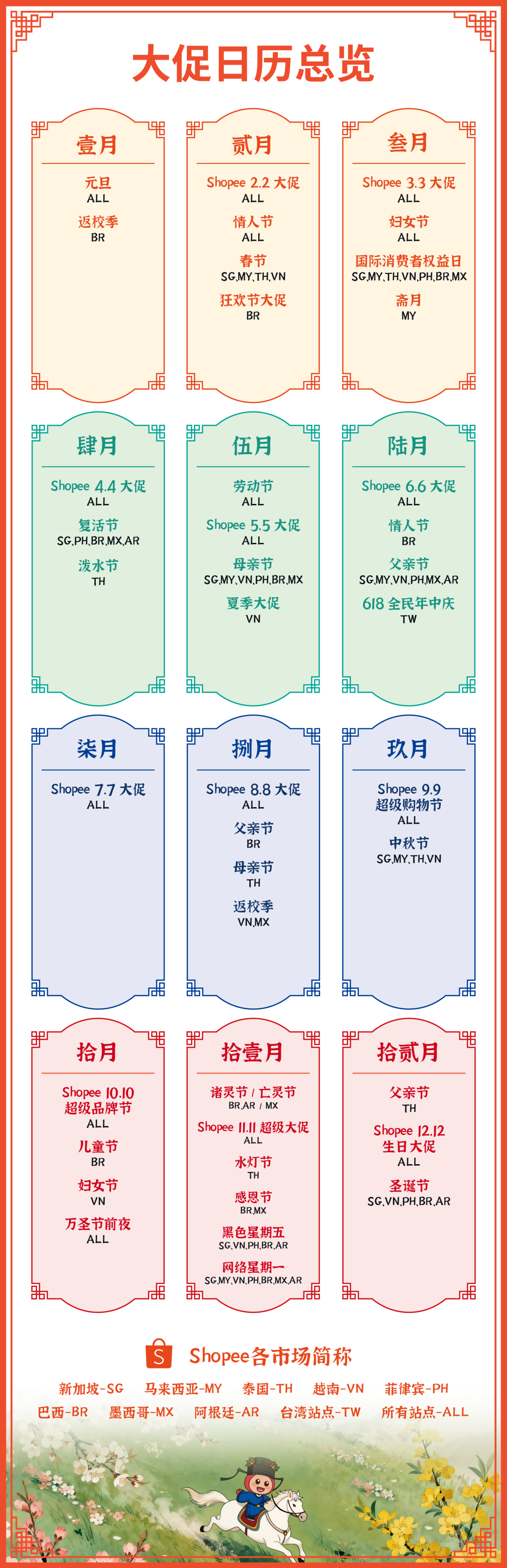 2026年大促日历公布, 全年营销重点及热卖品类抢先看