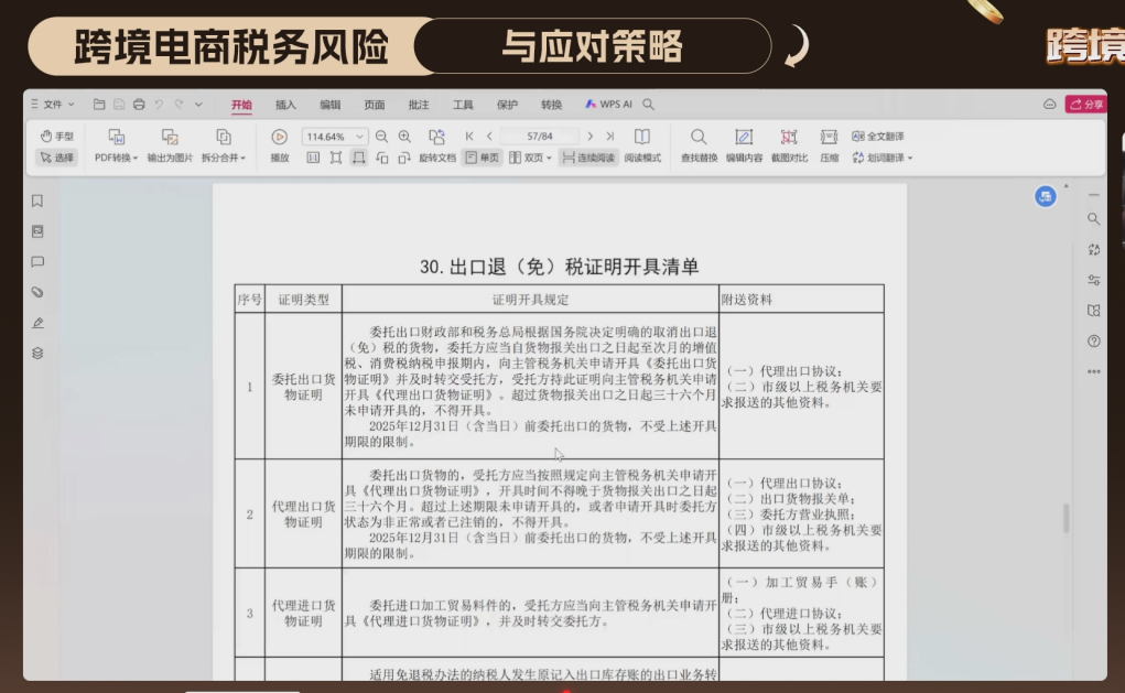 解读丨2026年增值税大改！这几点没看懂卖家可能要补税
