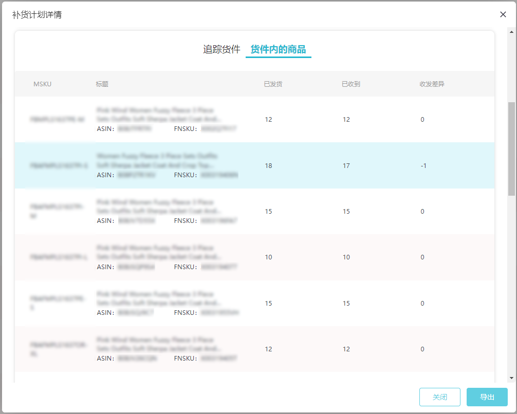 异常库存别乱丢！这样处理可帮你有效回笼资金，最高可收回20%成本