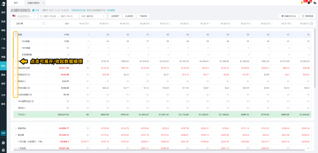 利潤(rùn)都算不清楚！何談做好亞馬遜？