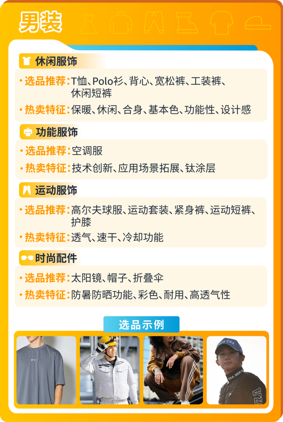 2025年亚马逊时尚爆款，万亿美金市场揭秘指南，抢跑风口