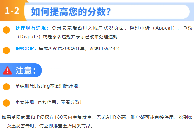 亚马逊Prime会员日临近，合规自查清单速看！