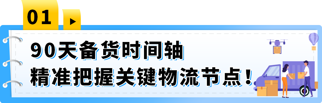 旺季爆单，物流先行！《2025亚马逊Prime会员日物流筹备手册》