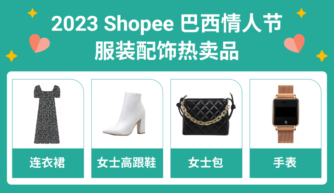 6月爆单热潮开启! 速看东南亚及拉美3大节庆&男装选品最强攻略
