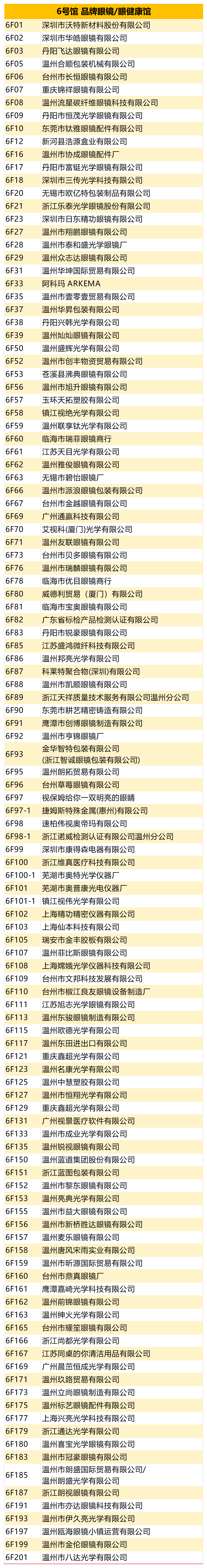 倒计时17天 | 温州国际眼镜展:展前情报速览,展商名录提前锁定