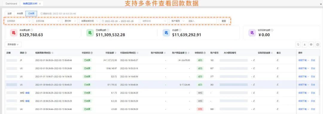 销售回款分析:多维度分析销售回款,助力资金预测和汇率风险管理