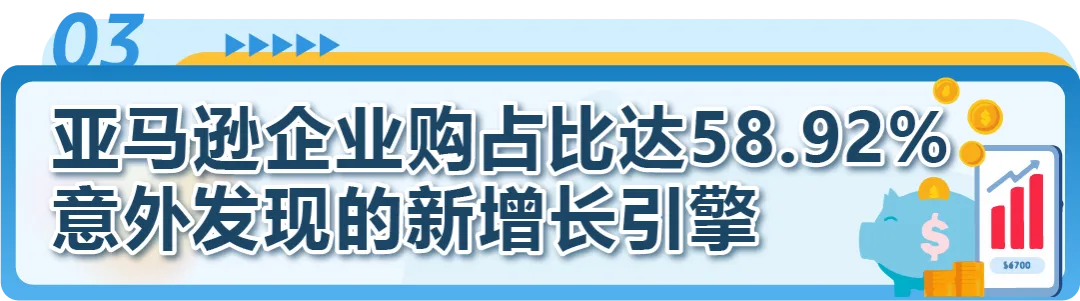 拉高客单价退货率返降40%?!他们凭什么在亚马逊 B2B 多赚 33%?