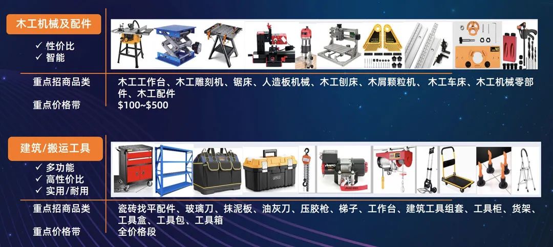 2022工具灯具行业运营策略揭秘,读懂跨境趋势!