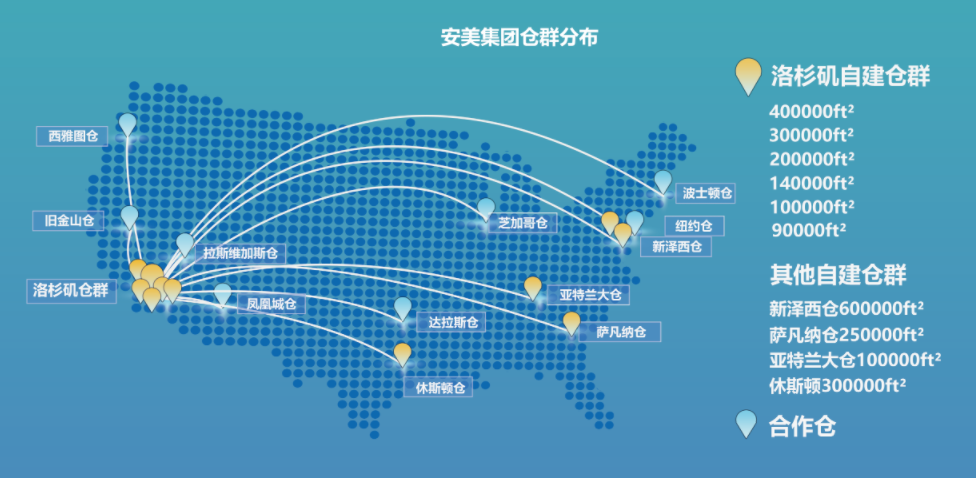 了不起的行业丨安美集团创始人Vivian接受紫鸟x凤凰网采访!