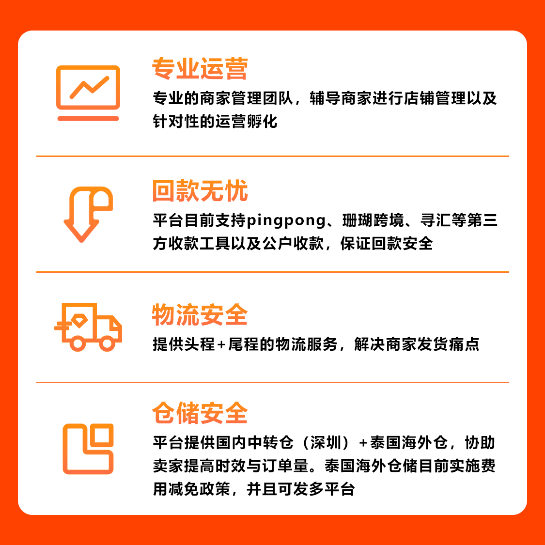 三大扶持政策，轻松开店！0元免费入驻Thisshop掘金泰国新蓝海