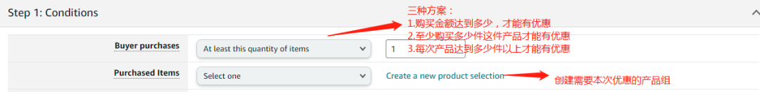 亚马逊运营之promotion三部曲！