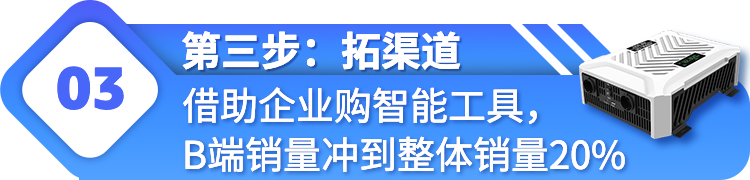 中国工厂在亚马逊一年赚 $300w，打高溢价，底气在哪？