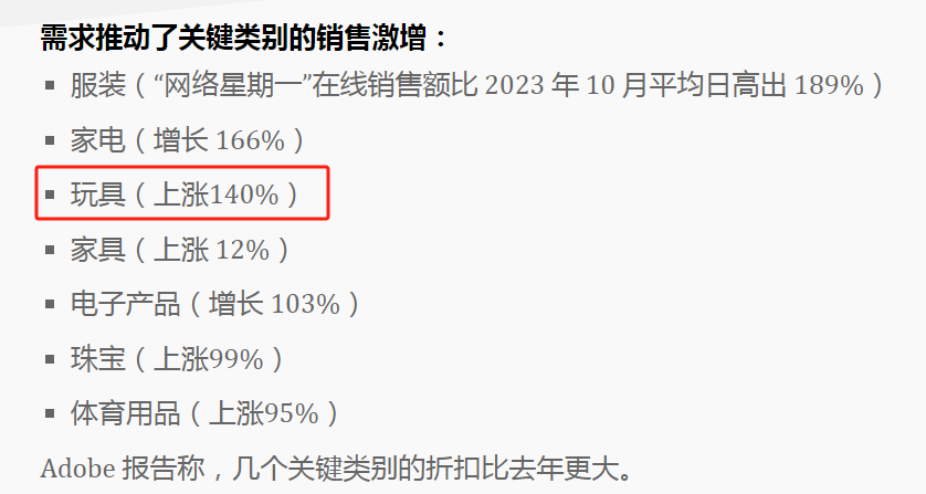 美国在线玩具销售额破30亿美元，成为卖家订单增长关键动力