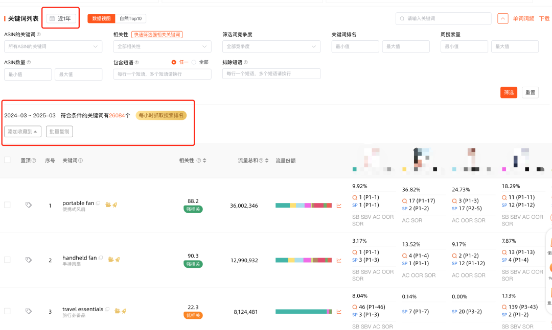 白帽运营突围红海从0-1推新品之新品运营规划与冷启动全攻略