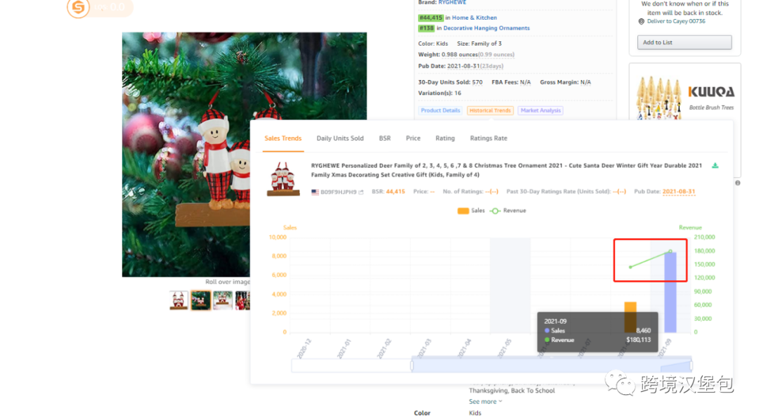 跨境电商3年，我总结了这8条选品经验（上）