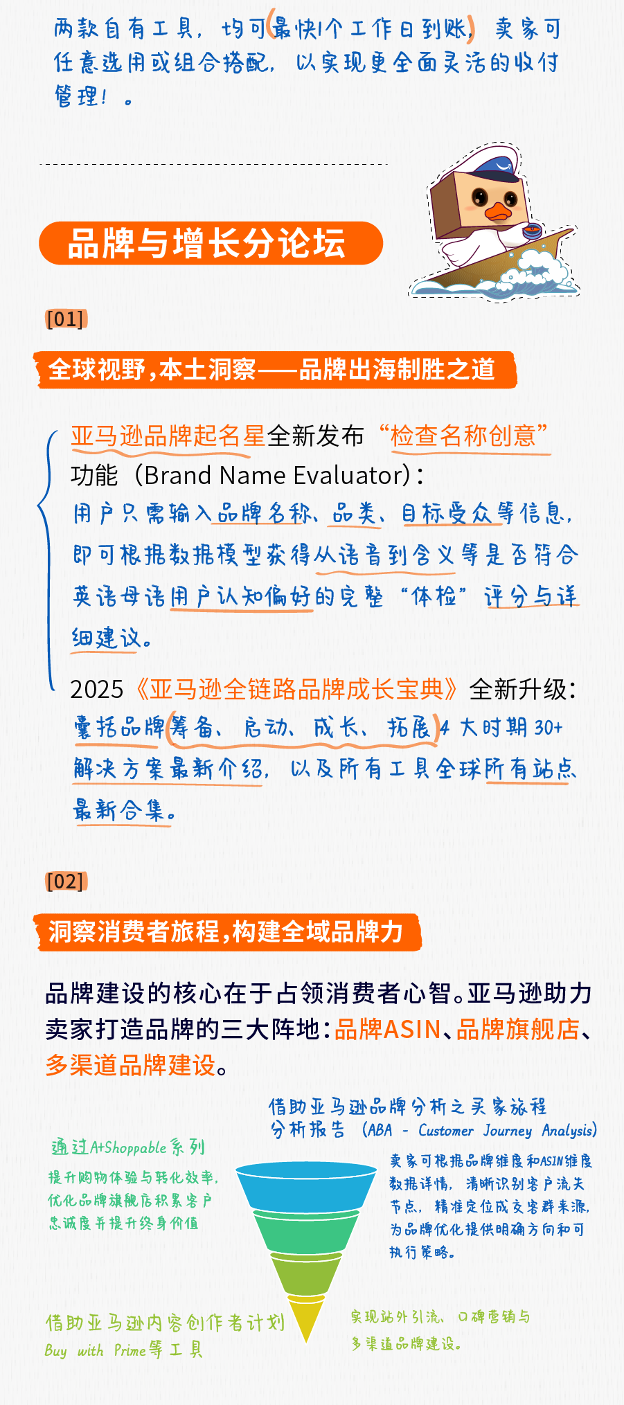 2025亚马逊全球开店跨境峰会精华内容回顾！