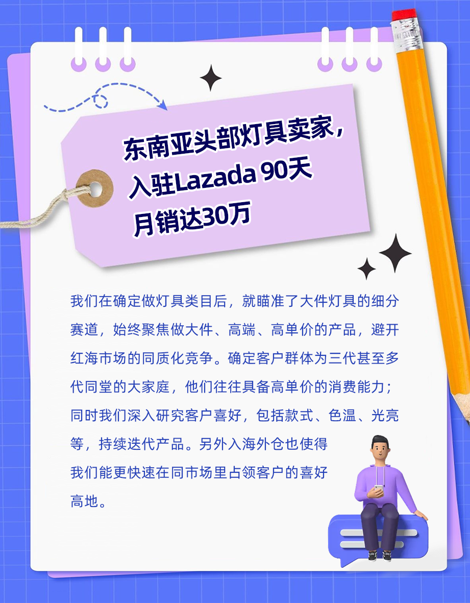 东南亚情报局｜星星点「灯」，照亮我的“钱”途