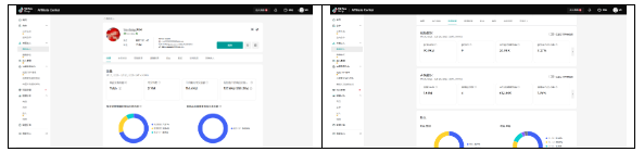 一文看懂!TAP 冷启动的正确打开方式