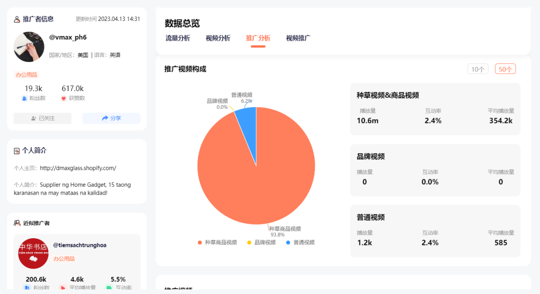 TikTok“点胶笔”热度超1亿，单个视频播放千万，创意文创产品又火了！