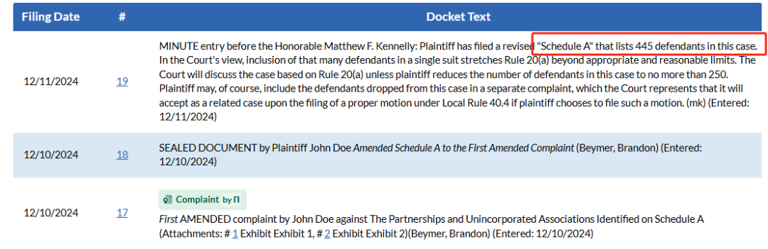 最新侵权案件来袭！710家店铺被起诉，这些产品不能再卖！