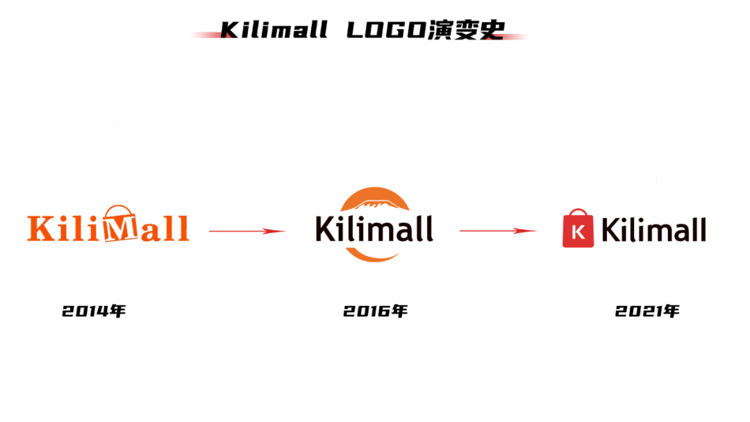 Kilimall 品牌形象升级丨新 LOGO，新形象，新起点