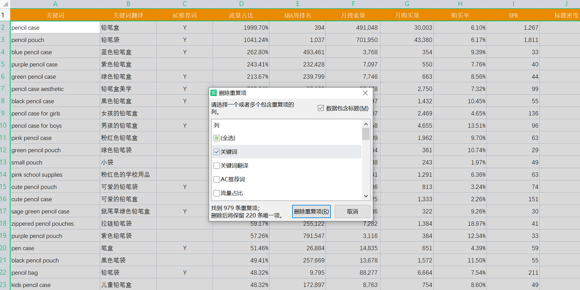 Listing关键词优化案例