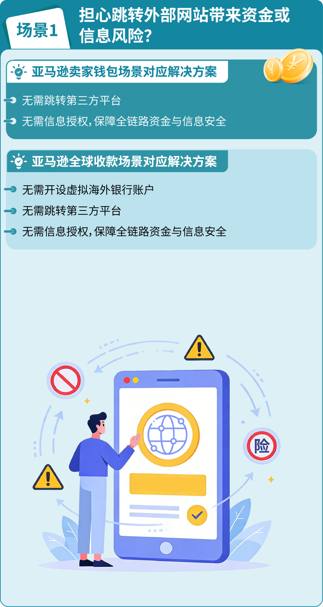 亚马逊卖家钱包欧洲七国上线 收付安全零汇损