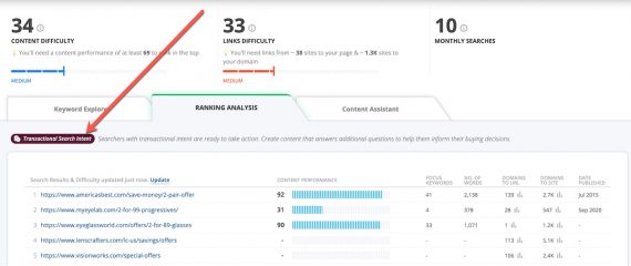还不清楚用户搜索意图?推荐3种谷歌关键词工具