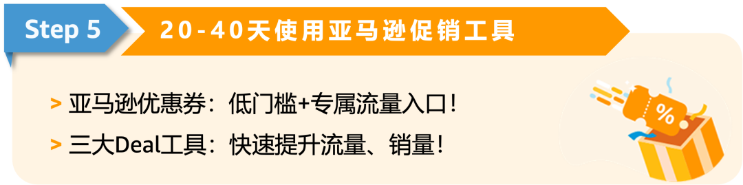 求助：信心十足地注册亚马逊了，但现在还在犹豫能不能开好店怎么办？