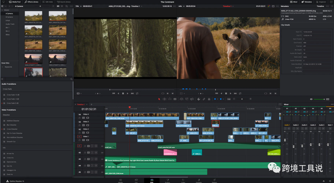 商品视频制作不容错过的5款编辑软件
