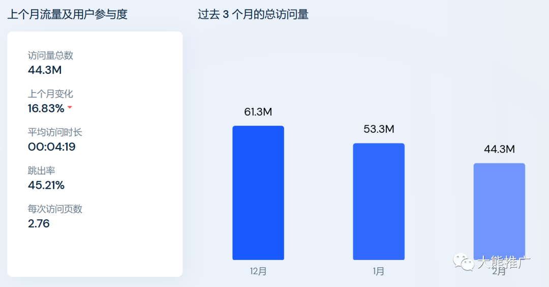 收藏！你想知道的亞馬遜deal站都在這里了