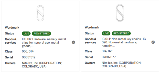 抓紧自查!这一热卖品正在投诉侵权,美国Trade Dress商标布局很重要!