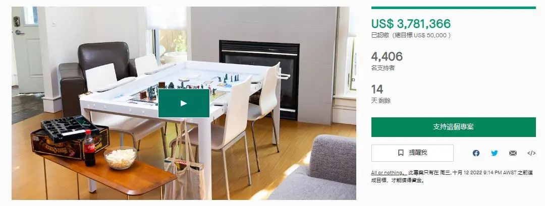 一张桌子众筹上线不到24小时，竟成功筹得上千万人民币？