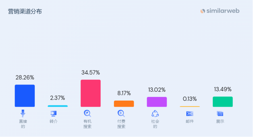 独立站品牌案例⑪：独立站中的“老干妈”！四川妹子卖了千万美金辣椒酱