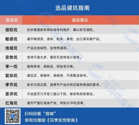 旺季选品无思绪！看这篇攻略来参考