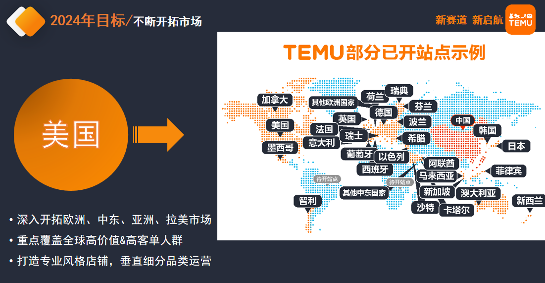 2024年TEMU：继续深耕美国市场，做品牌出海的流量放大器