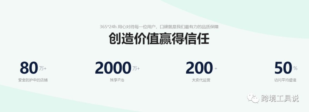 五大亚马逊防关联超级浏览器介绍