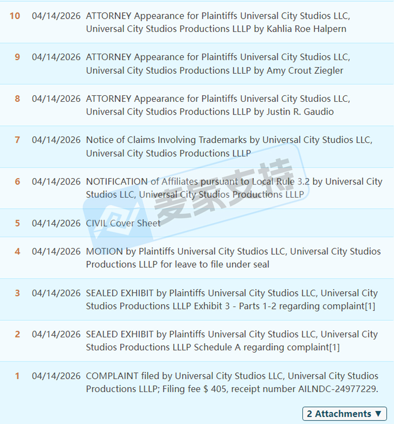 26-cv-04147，GBC代理环球热门IP再发新案，The Secret Life of Pets维权进行时！
