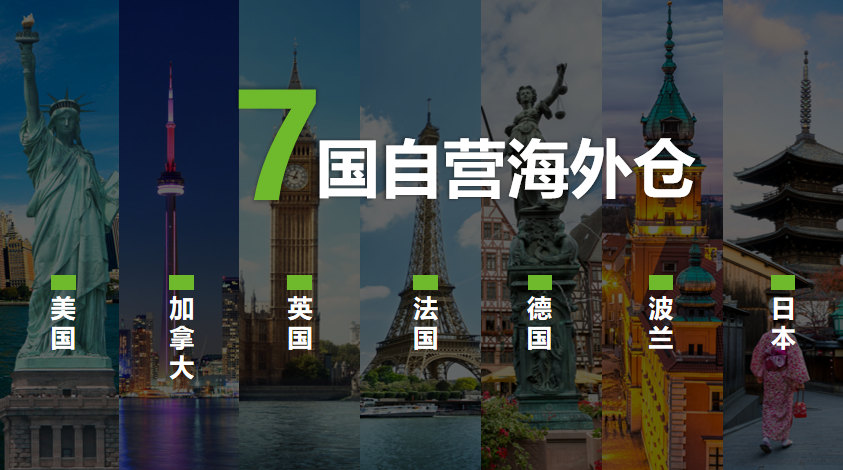 警惕!车库起火烧毁货物,卖家无处追责