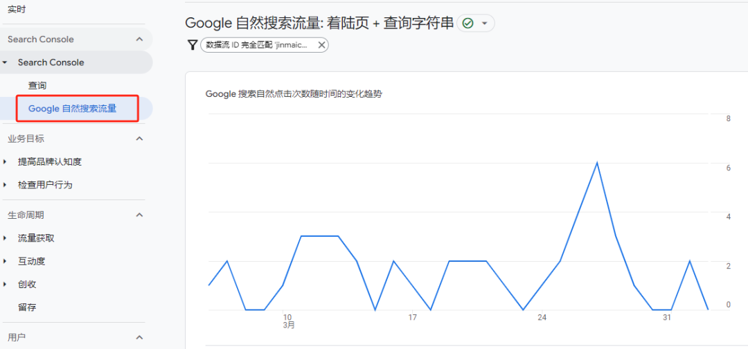 Google Analytics 4如何自定义数据报告？实操教程