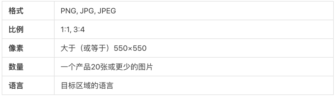 详情图 Joom上线新功能啦