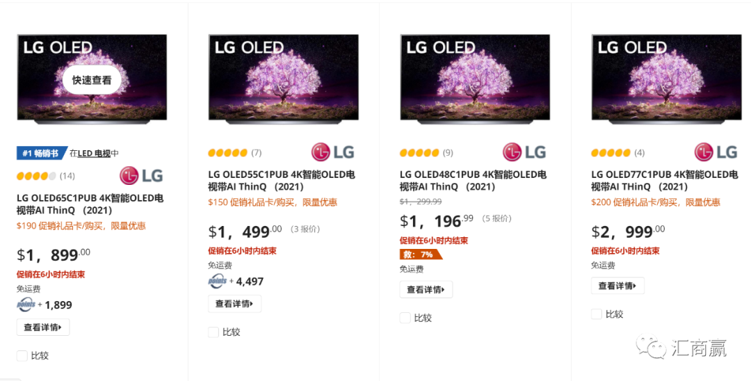 Newegg卖家了解这些就能爆单了？