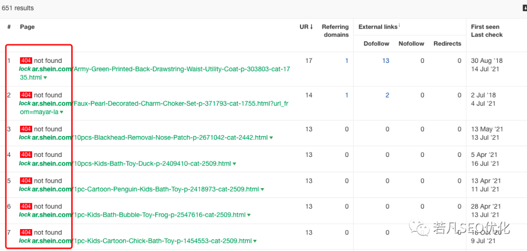 学会这7个方法，你的网站外链工作将无比轻松