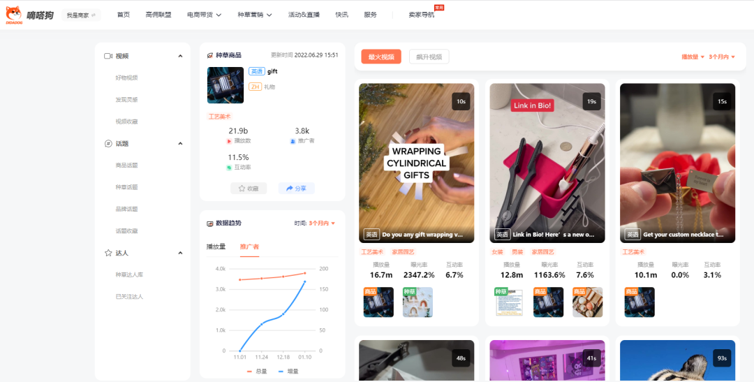 TikTok“情书项链”引千万围观，POD热门饰品遇上情人节，热度翻倍！