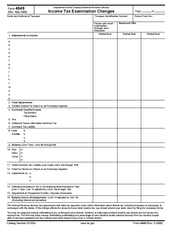 「美国报税季」收到Letter就发慌？真心建议你收藏这篇！